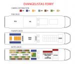 Image: M/V Evangelistas - Puerto Varas and around, Chile