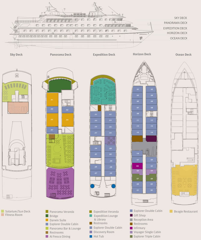 GPMT1506_santa-cruz-II-deck-plan.jpg [© Last Frontiers Ltd]